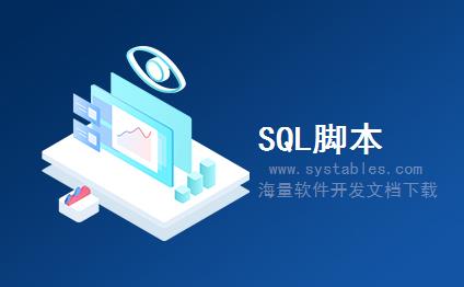 表结构 - Advertisement - Advertisement - HR-人力资源管理系统-[人才房产]EasyJMS人才管理系统 2.5.091001 国庆特别版